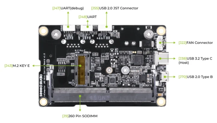 Mini carrier board for Jetson Orin Nano MX Key E socket USB ports