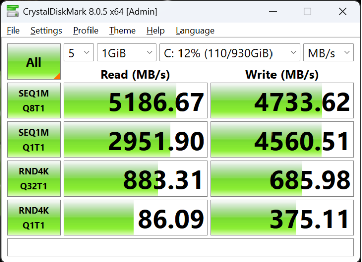 Speed test NVMe SSD 1TB