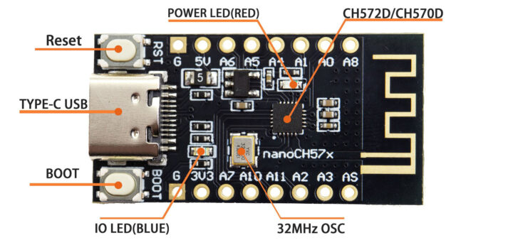 WCH nanoCH57x CH570 or CH572 development board specifications WCH nanoCH57x CH570 or CH572 development board specifications