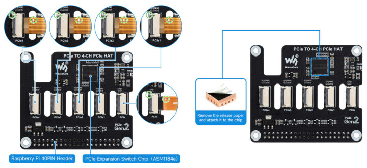 Adapter Board Hardwear Overview Adapter Board Hardwear Overview