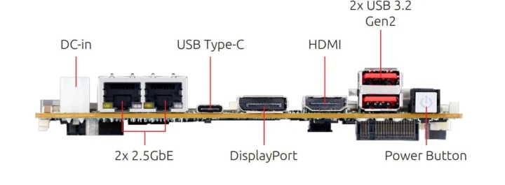 ADLINK SBC35 MTL rear panel