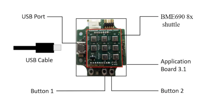 BME690 8x shuttle board application 3.0 board
