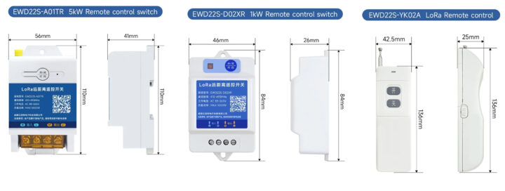 CDEBYTE EWD22S series dimensions
