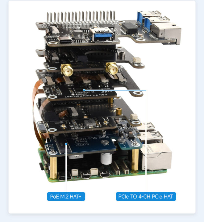 Expands 4 Ch PCIe Connectors Expands 4 Ch PCIe Connectors