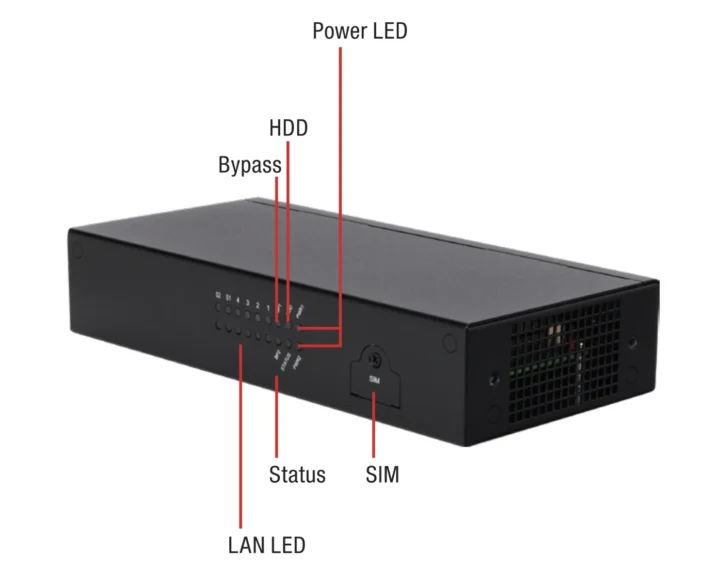 Intel N150 network appliance