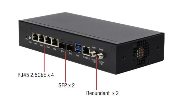 Intel Twin Lake Network Appliance 4x 2.5GbE 2x SFP cages dual redundant power