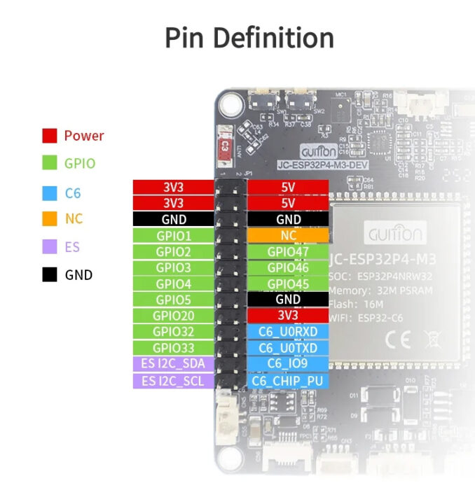 JC-ESP32P4-M3-DEV ESP32-P4 evolution board pinout diagram