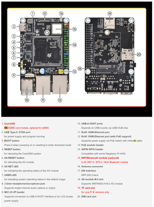 Luckfox Lyra Pi Hardwear Overview Luckfox Lyra Pi Hardwear Overview
