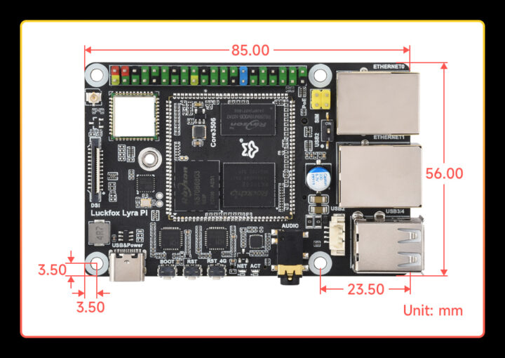Rockchip RK3506B SBC Dimensions