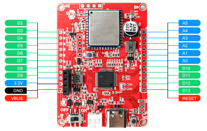 Maduino Zero Wi Fi Halow board pinout Maduino Zero Wi Fi Halow board pinout