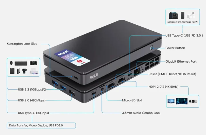 MeLE Overclock X2 ports