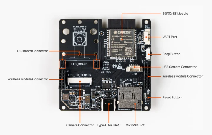 NE100-CM01 board