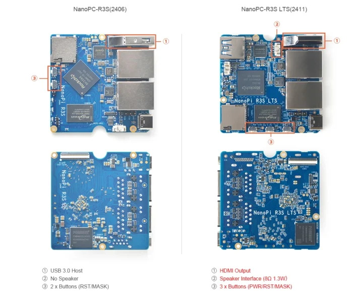 NanoPi R3S vs NanoPi R3S LTS NanoPi R3S vs NanoPi R3S LTS