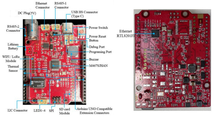 NuMaker-UNO-M4 hardware overview NuMaker-UNO-M4 hardware overview