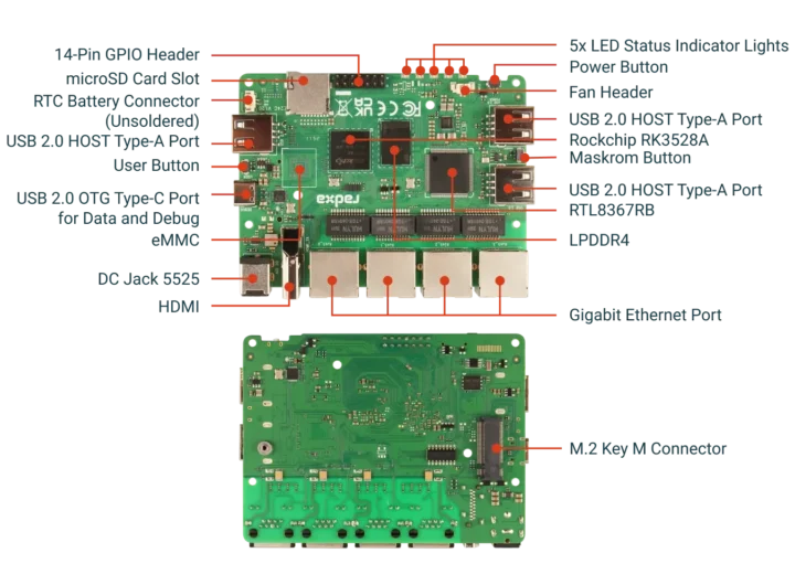 Radxa E24C quad GbE Router RK3528A SoC