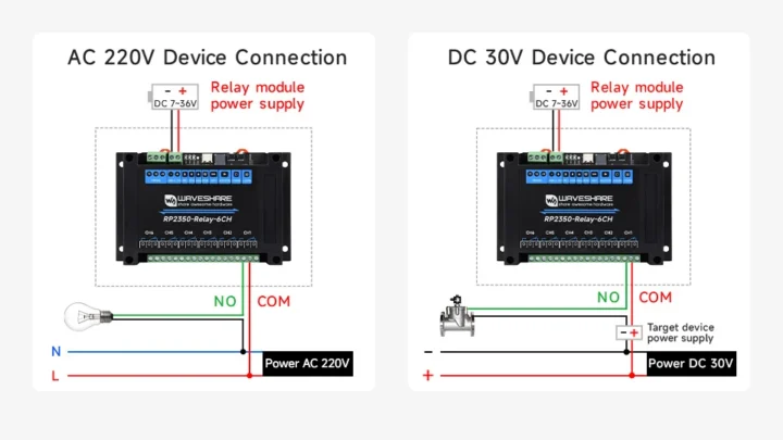 Raspberry Pi RP2350 6 channel relay AC DC wiring Raspberry Pi RP2350 6 channel relay AC DC wiring