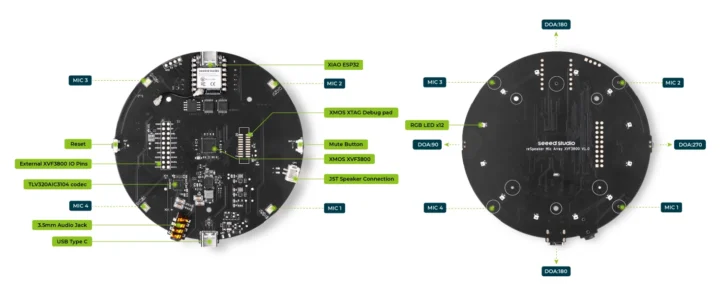 ReSpeaker XMOS XVF3800 with XIAO ESP32S3 ports description ReSpeaker XMOS XVF3800 with XIAO ESP32S3 ports description