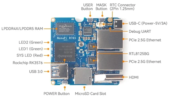 Rockchip RK3576 dual 2.5 GbE router board