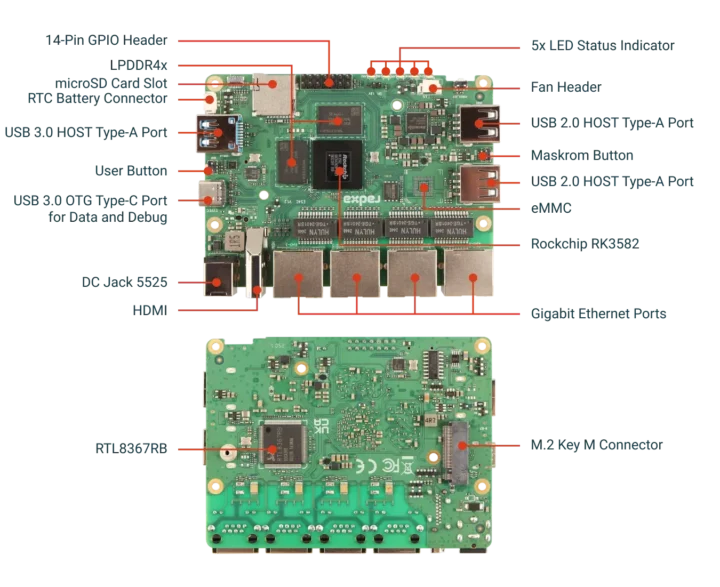 Rockchip RK3582 quad 2.5GbE router board