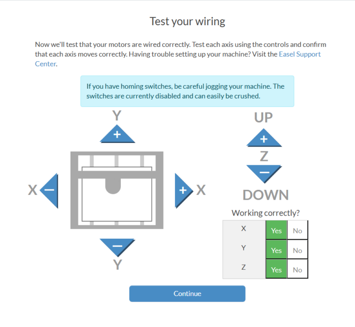 Test your wring