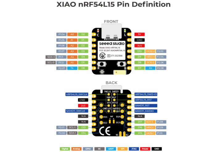 XIAO nRF54L15 Pinout XIAO nRF54L15 Pinout