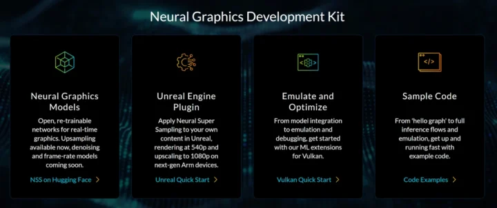 Arm Neural Graphics Development Kit