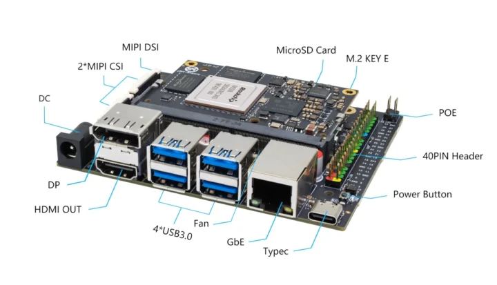 ArmSoM RK3588 AI Module7 carrier board