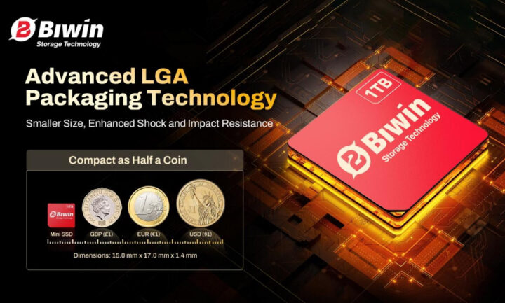 BIWIN Mini SSD