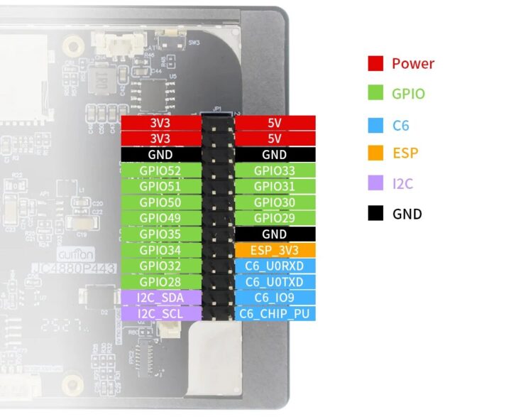 ESP32 display dev board pinout