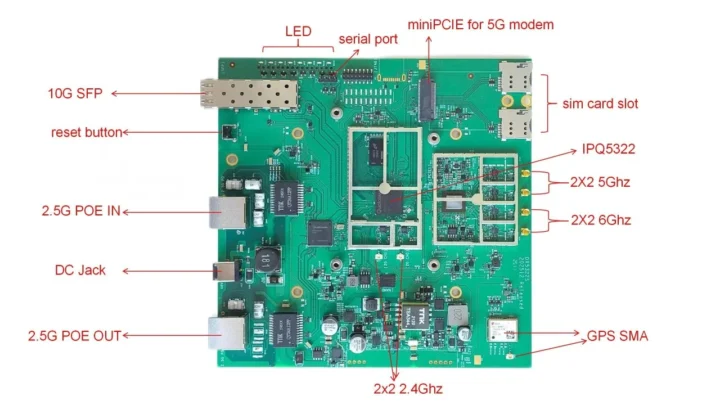 IPQ5322 board 10GbE 2.5GbE 5G