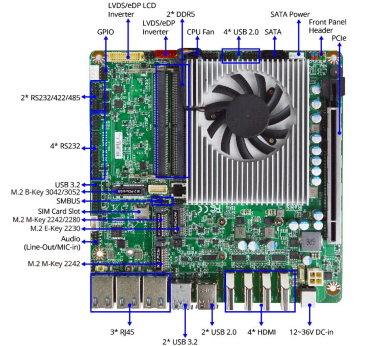 Jetway MTX-ARH1 Thin Mini-ITX Industrial SBC Hardware Overview