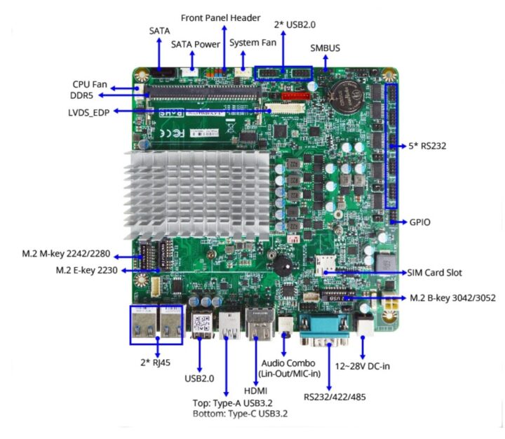 Jetway MTX-TWL1 hardware overview