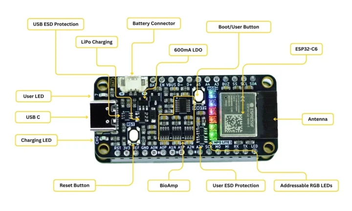 NP Lite ESP32 S3 bio signal capture board