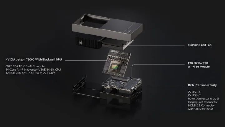 NVIDIA Jetson AGX Thor Devkit specifications