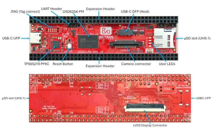 OSD62-PM-BRK evaluation board