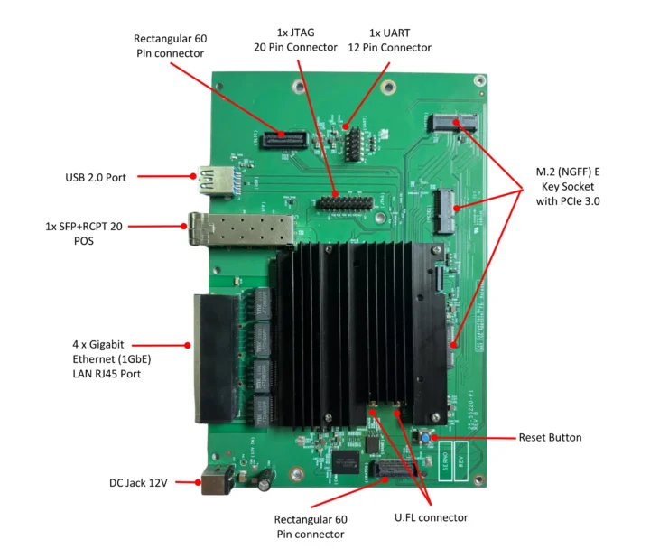 Qualcomm IPQ5322 reference design