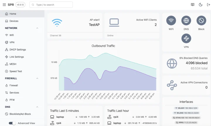SPR Web Dashboard SPR Web Dashboard