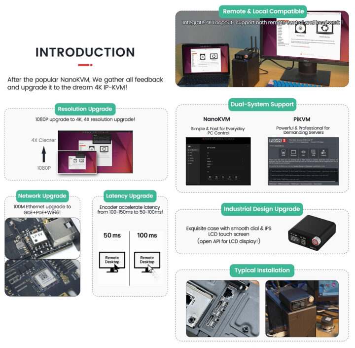 Sipeed NanoKVM Pro Features Overview Sipeed NanoKVM Pro Features Overview