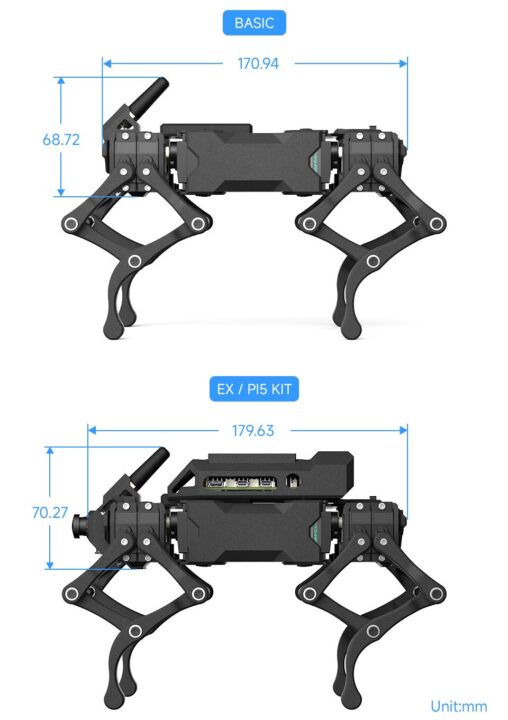 dimensions