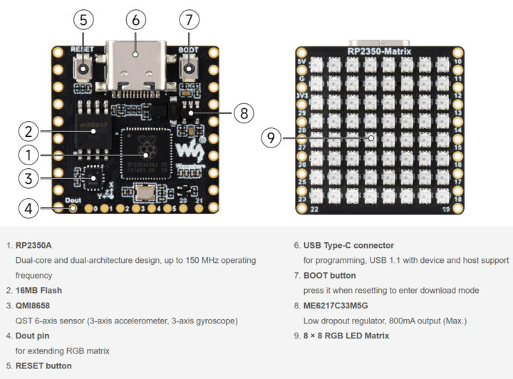 Waveshare RP2350 Matrix Hardware Overview