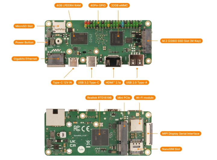 XpressReal T3 hardware overview