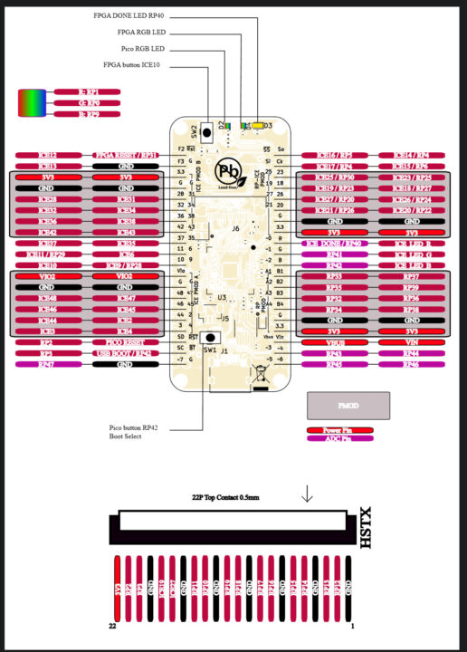 pinout development board RP2350B with Lattice iCE40UP5K FPGA