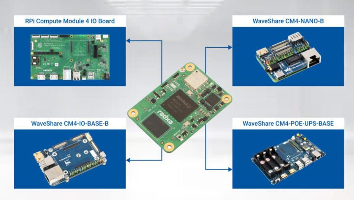 Compatible Third Party IO Boards Compatible Third Party IO Boards
