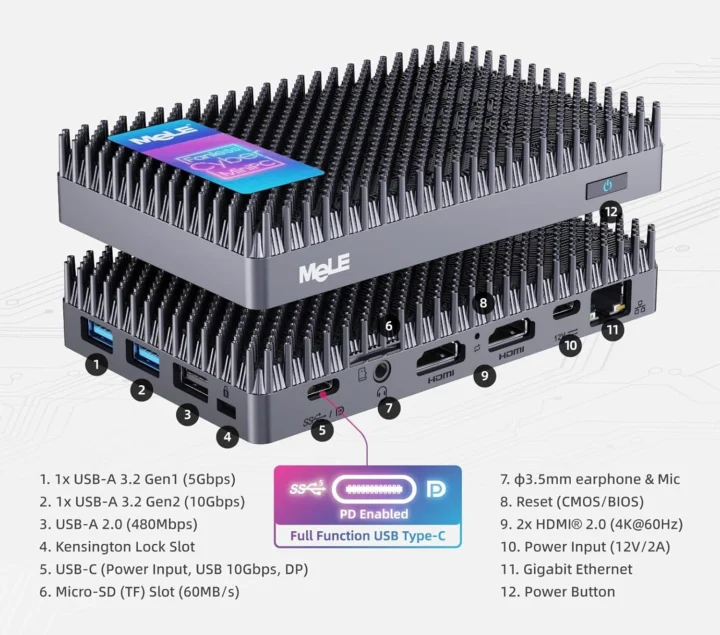 Cyber X1 ports