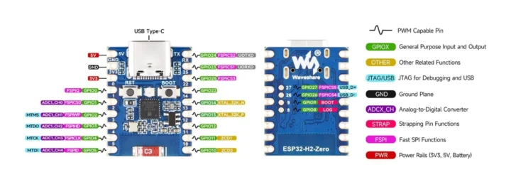 ESP32-H2 Zero pinout diagram ESP32-H2 Zero pinout diagram