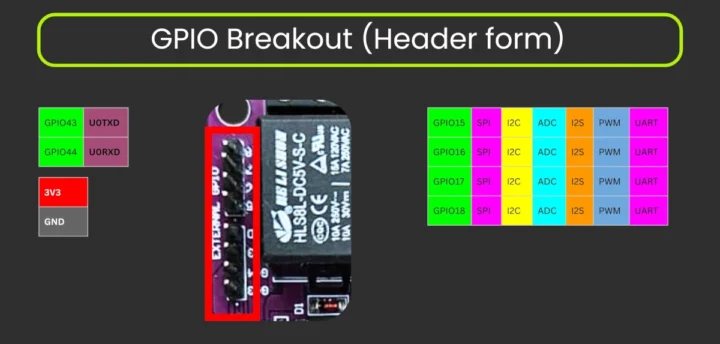 ESP32 S3 Relay IR board GPIO header