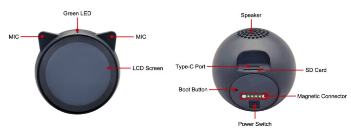 EchoEar Front and Back View specifications