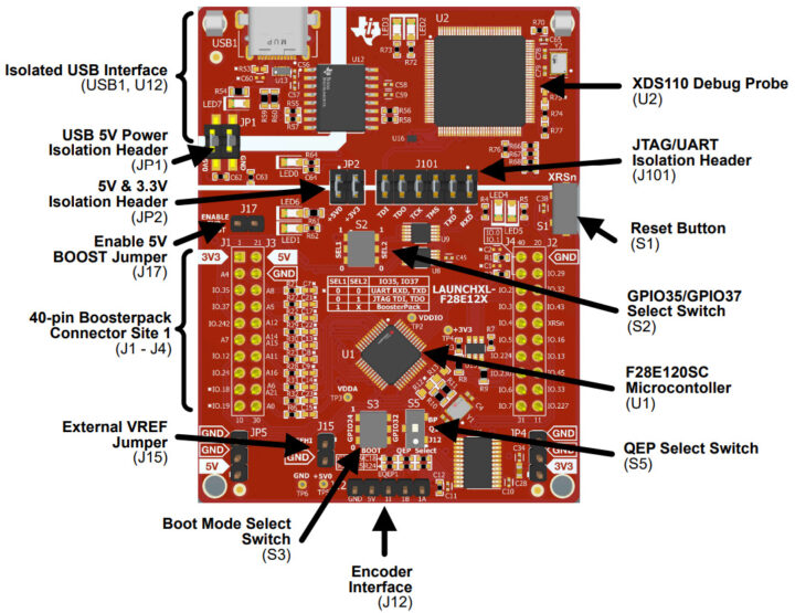 F28E12x-LaunchPad Key Features