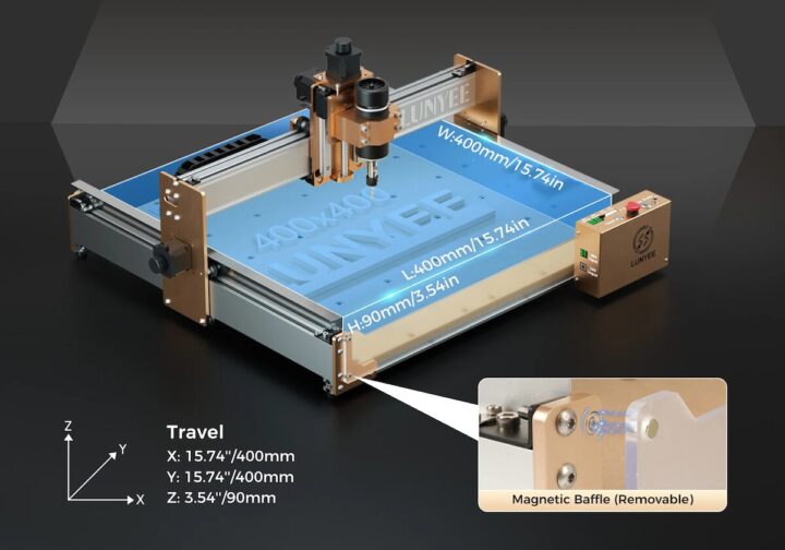 LUNYEE 4040 Pro CNC – Working Area and Travel Dimensions
