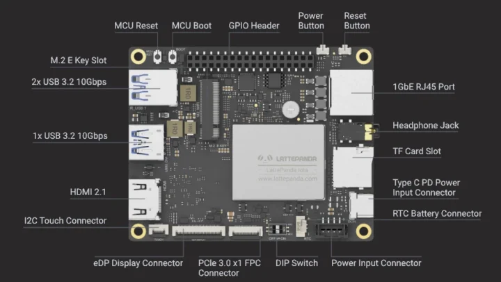 LattePanda IOTA SBC specifications